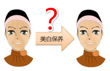 沒有色斑的皮膚需要美白保養(yǎng)嗎？！