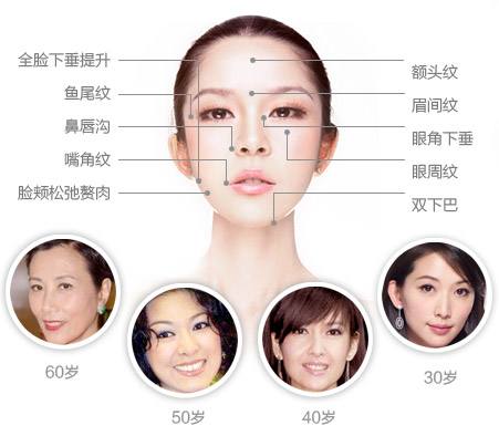 除皺美容儀器,除皺方法,美容儀器廠家,美容院儀器,美容儀器網(wǎng)站 除皺美容儀器,除皺方法,美容儀器廠家,美容院儀器,美容儀器網(wǎng)站
