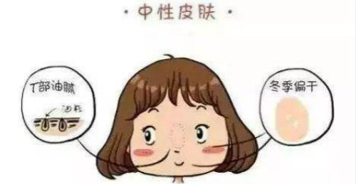 「外油內(nèi)干肌」？！美萊寶美容儀器：做好5件事痘痘粉刺拜拜