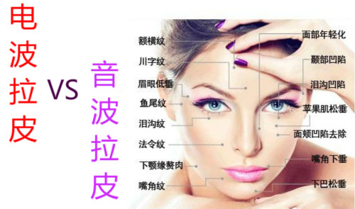 電波拉皮丨名人都愛的抗衰美容儀怎會(huì)讓臉有傷害