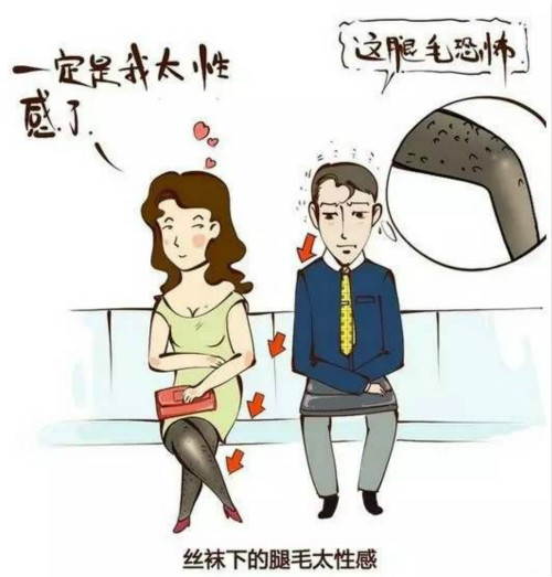 脫毛為什么一次性脫不干凈？原因在這里