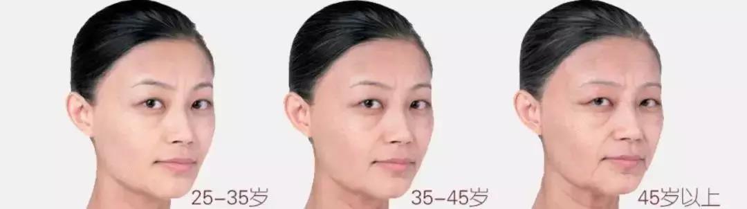 女人！你拿什么對(duì)抗衰老？
