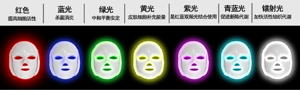 只知小氣泡？小氣泡那么多款？如何去選擇