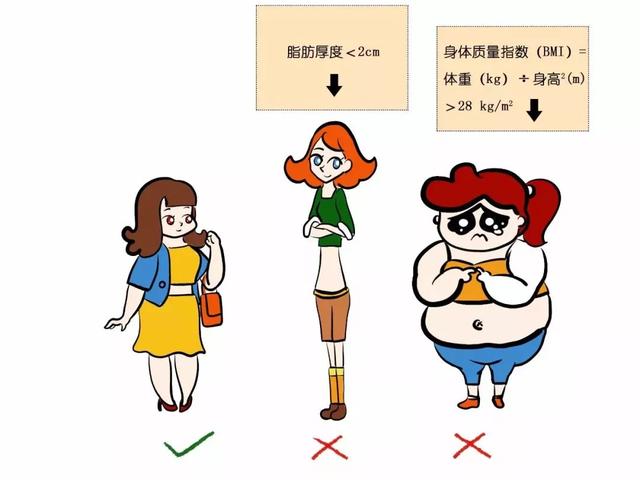 傳說中的“爆脂黑科技”80K爆脂美容儀，真的那么有效嗎？