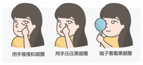 區(qū)分黑眼圈！黑眼圈的成因、分類、預防與治療全攻略