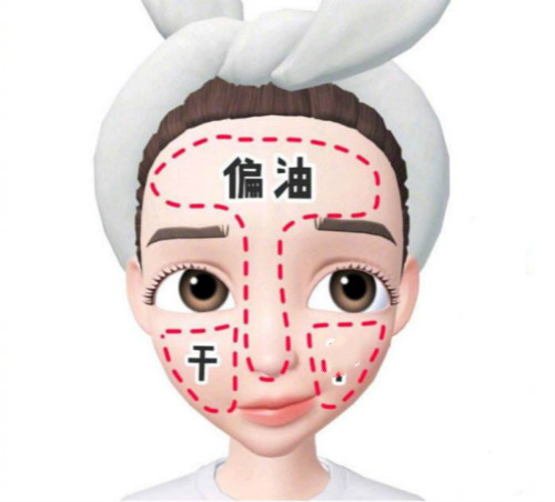 一個步驟，輕松確認你的真正膚質