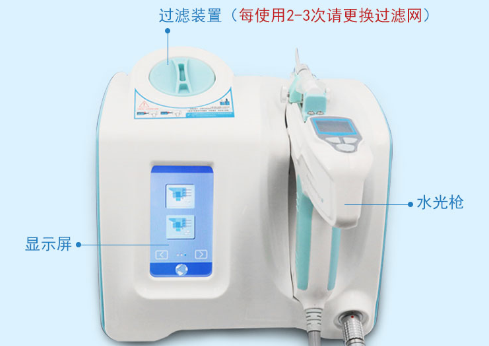 美立方水光儀來幫大家解決皮膚問題