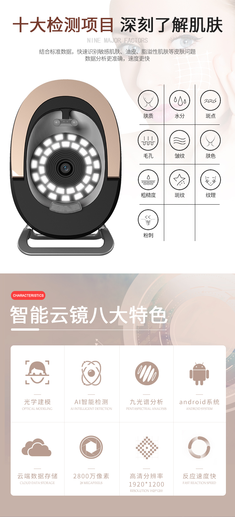 云鏡智能皮膚檢測(cè)儀