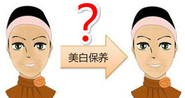 沒(méi)有色斑的皮膚需要美白保養(yǎng)嗎？！