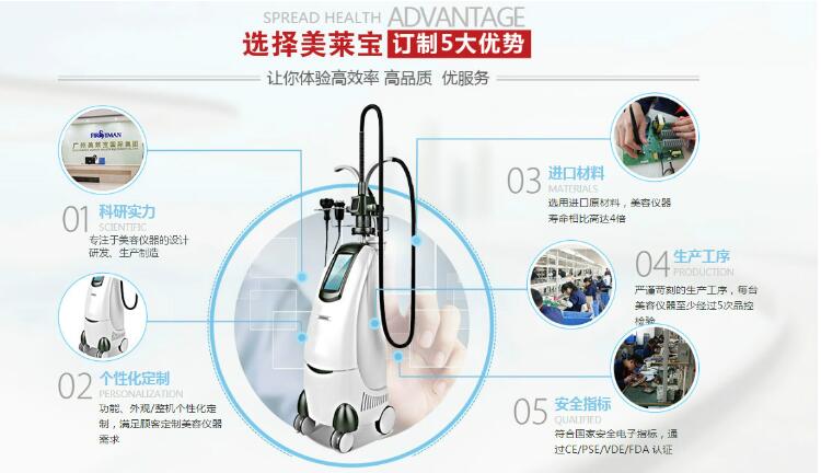 超聲波美容儀的原理具體是哪些？