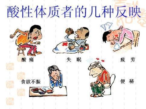 美萊寶美容儀告訴您怎樣知道自己的體質(zhì)及保持健康的秘密