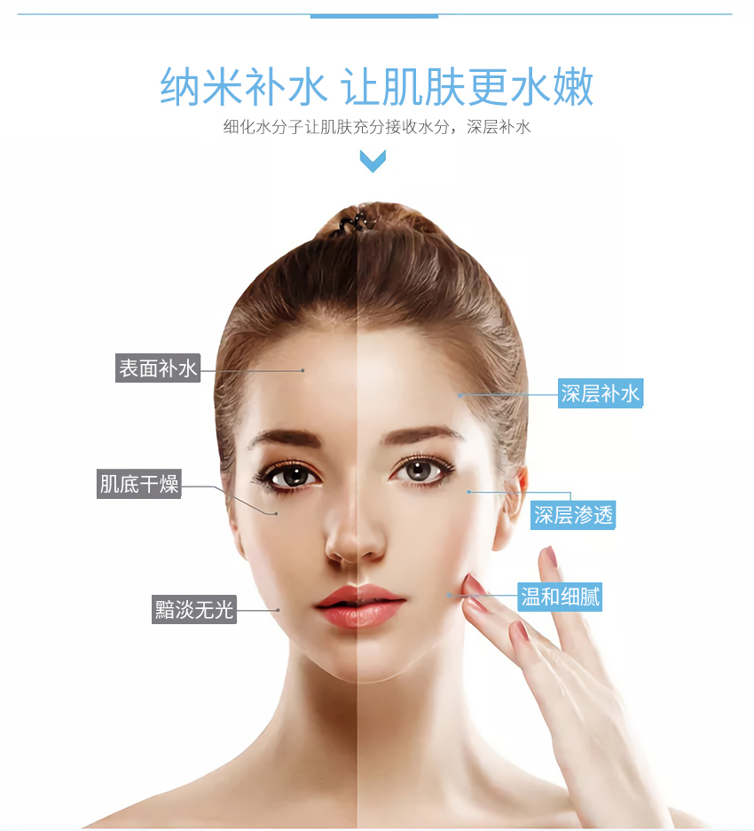 美容儀真的是個大坑嗎？